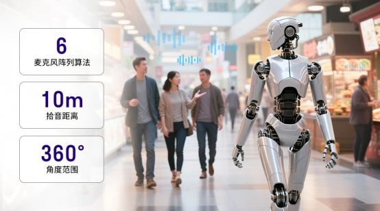 Robrain AI打造機器人"閉環智能"引擎,加速具身智能機器人"靈魂覺醒"